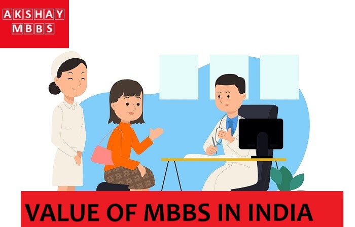 Value Of MBBS in India